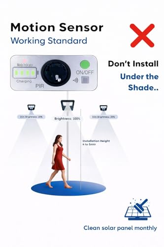 Image of Solar Light 50w, PIR Motion Sensor, 1100 Lumens, IP65 Waterproof, 5000mAh Battery, 132 LEDs, 25-Year Solar Panel Life, Wall /Pole Mountable, BIS Approved Light,Zero Electricity Cost