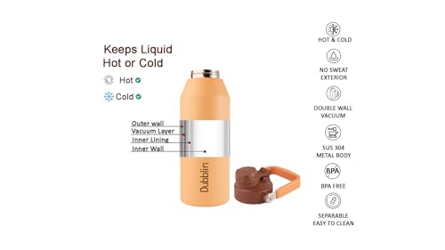 Image of Dubblin Drum Water Bottle 1400 ML | Double Wall Vacuum Insulated Stainless Steel Bottle | Keeps Water Hot & Cold | No Sweat | Leak Proof | BPA Free (Yellow)