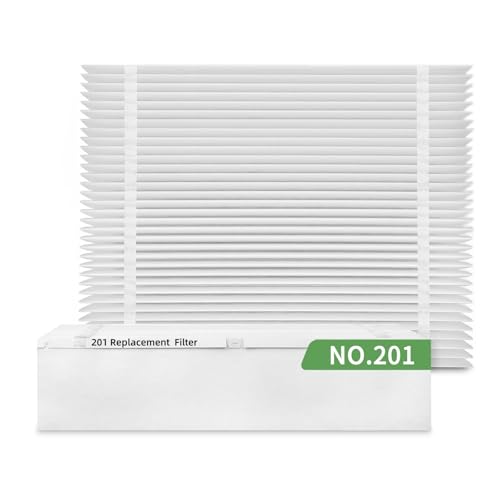 FURCIELOS 2-Pack 201 Replacement Filter Compatible with Aprilaire Whole-House Air Purifier or Space-Gard 2200 2250 Also Fits Lennox PMAC-20C(X0445) MERV-10 Furnace Filter 20x25x6 Air Filter