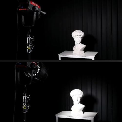 GVM F60 Fresnel lente para luz de video LED con soporte Bowens y compatibilidad extendida 7