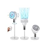 【2025年新モデル · AIモデル】 サーキュレーター 360° 3D 自動首振り 扇風機DCモーター 大風量 循環送風 静音 省エネAI空気循環 マイナスイオン 空気清浄 最大30畳対応 8段階風量調整 3段階高さ リモコン付 冷房補助 除湿 換気12時間タイマー アロマ対応暑さ対策冷房/除湿/換気日本語説明書PSE認証 (ホワイト)