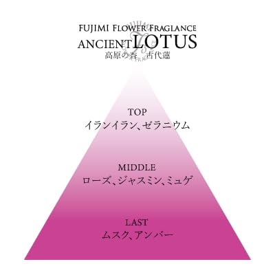 Amazon | 高原の静けさに咲くロータス（古代蓮）の香水｜落ち着きの