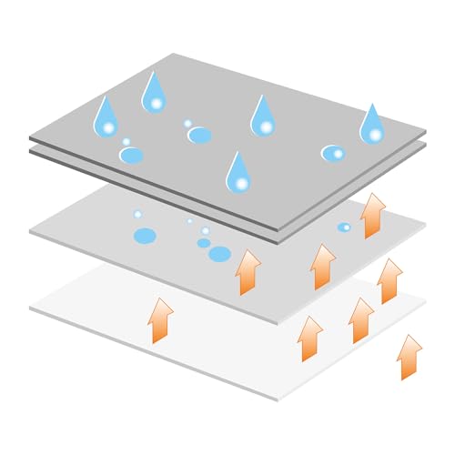 VAICO V98-68013 Wohnwagenschutzhülle