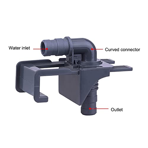 MiOYOOW Aquarium Wasserrohrklemme,Verstellbarer Aquarium Wasserrohrschelle Aquarium Kunststoff Schlauchhalter mit 12mm Innendurchmesser für Weiches Wasserrohr