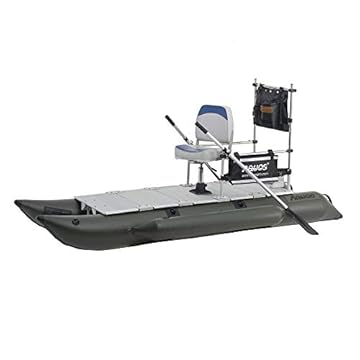best inflatable boats canada for fishing