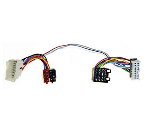 Parrot PC000027AA Kits Voitures