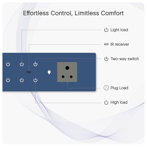 Image of IOTICS Smart Wifi Switch Board: 6 x Switch & 1 x Smart Plug Module. Touch Control, Remote, App Control. Voice Control with Alexa & Assistant. Smart Touch Switch For Home Automation (Blue)
