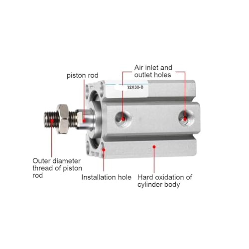 Vérin pneumatique compact à course courte de 15mm pour gain d'espace - 4