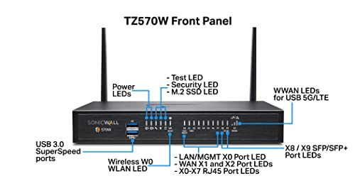 Image of SonicWall TZ570W Wireless Gen7 Firewall | PoE Multi-Gig Security Appliance with 3.0 Gbps Throughput, Integrated PoE, SD-WAN, and Full Threat Protection (02-SSC-2835)