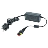 vhbw Bloc d'alimentation Compatible avec Gardena Smart SILENO City, SILENO Life Tondeuse Robot   100 cm