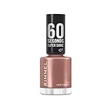 Rimmel London