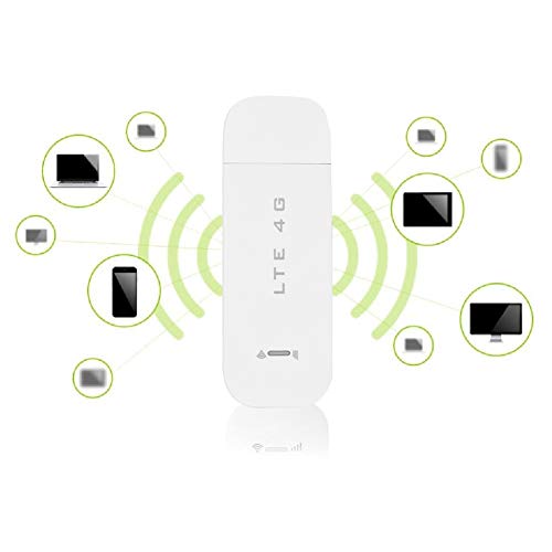 2 in 1 4G LTE Modem + WiFi Hotspot,USB 4g Modem,Portable 4g LTE Hotspot Router,150mbps Wireless USB Dongle with SIM/USIM Card Slot,FDD B1/B3/B7/B20 4G LTE Stick