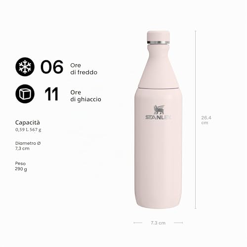 Stanley 1913 All Day Slim Borraccia Termica 0.6L - Rose Quartz - Immagine 2