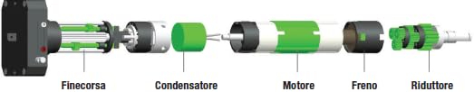 Motore Tapparelle Elettriche 100 kg / 50 Nm con Manovra di Soccorso | Automazione Tapparella Avvolgibile e Tende da Sole | Accessori Inclusi | Istruzioni in Italiano