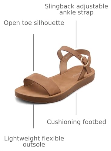 Image of Herstyle Flat Sandals for Women - Open Toe 1 Band Ankle Strap Summer Dressy Sandals, Lightweight Casual Strappy Slip-On Flats with Adjustable Buckle