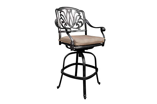 Outdoorcastaluminumfurnitureelisabethpatiobarsetwithheavytable Urban Country Home Decor Outdoor cast aluminum furniture elisabeth patio bar set with heavy table urban country home decor