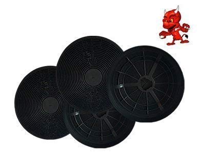 1 MEGASET 4 filtr z węglem aktywnym, filtr przeciwtłuszczowy, filtr węglowy do okapu kuchennego, okapu kuchennego PKM 450 RH-999, DH6090
