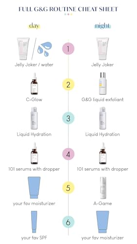 Geek & Gorgeous A-Game 20 – 0,2 % Retinal-Serum – Anti-Aging-Nachtserum mit Vitamin A – Mildert Falten, glättet Haut & stärkt Kollagen – Für Retinoid-erfahrene – 30 ml