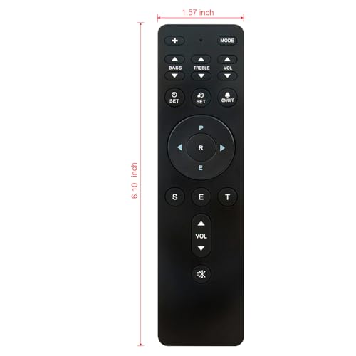 Télécommande Geneva Lab Model S pour vos soirées en musique