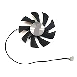 Il protège vos précieuses données en gardant votre CPU ou GPU au frais