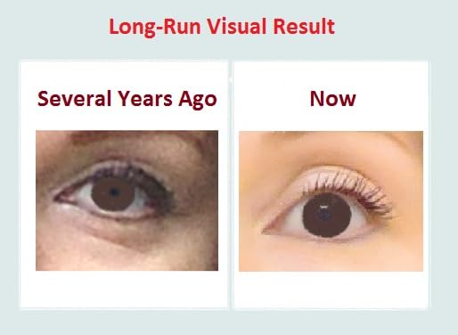 Customer Image