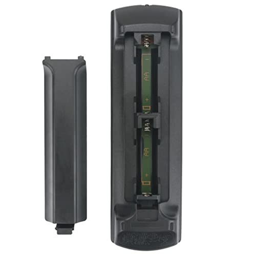 VINABTY N2QAYB000966 Replacement Remote Control Compatible with Panasonic Blu-ray Disc Home Theater SC-BTT465 SC-BTT405 SC-BTT105 SC-BTT433 SC-BTT785 SC-BTT466 SA-BTT466 SA-BTT465 SA-SABTT466 - Image 4