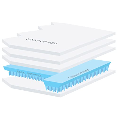 How Much Does A Waterbed Weigh? (10 Examples)