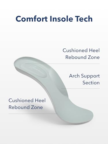 Arromic Women's Sneakers Hands Free Slip-ins Shoes Comfortable Walking Shoes for Women Easy Slip-On Anti-Slip Shoes for Pregnant Elderly Low Back Pain4