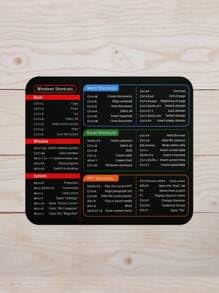 Non-Slip Square Rubber Mouse Pad with Windows, Word, Excel, PowerPoint Hotkeys, 26cm x 21 cm