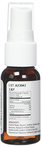 Pill Glide Spray - Strawberry Flavor 1oz