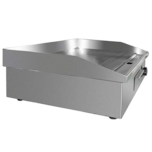 image for Shueriu 1700W 21.6