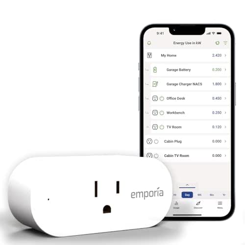 Emporia Energy Monitoring Smart Plug, WiFi Smart Outlet Plug Works