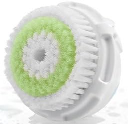 Generic Face Cleansing Brushes for skin cleansing system (Acne Cleansing)