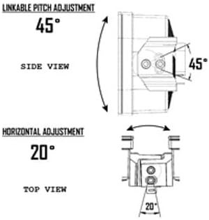 Miniatura 4 de Baja Designs 447756 Barra de luz todoterreno para Ford Bronco