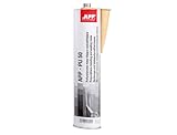 AUTO-PLAST PRODUKT