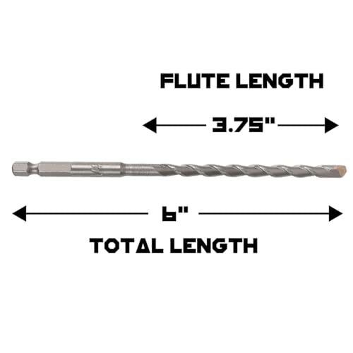 Narwhal Industrial Grade Masonry Drill Bits