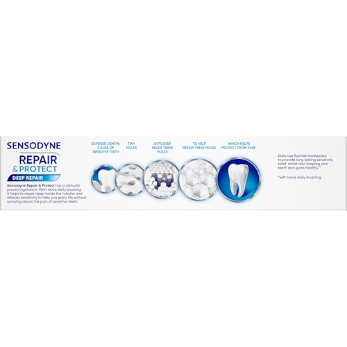 Sensodyne Repair and Protect Whitening Toothpaste の商品画像 17