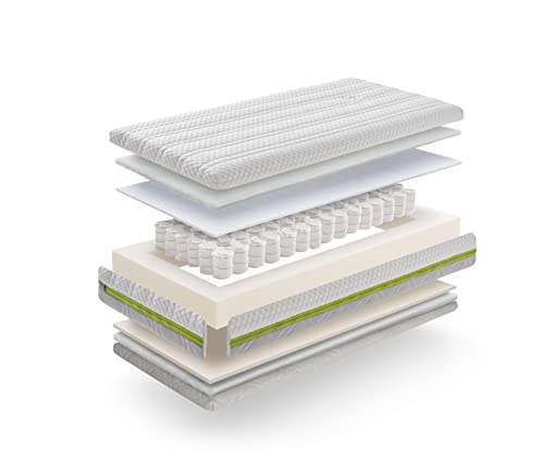 My Baby Mattress Babymatratze 60x120 cm Dory Sommer & Winterseite, Oeko TEX Zertifiziert, Kinder-Matratze mit Trittkante, Atmungsaktiv, Art.-Nr. 65702 Cover