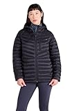 Mountain Warehouse