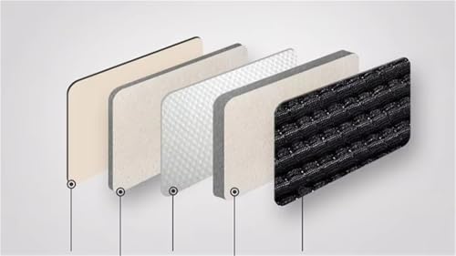 Housse de siège auto anti chaleur en soie glacée pour Audi A4 A7 C6 C7 Q5 X3 - 7