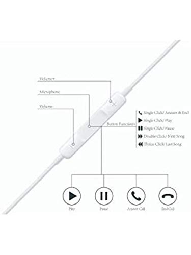 Kit Fonte Carregador Tomada Tipo C 20w Turbo + Fone Ouvido iPhone Bluetooth Lightning Para Iphone 7