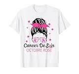 Cancer Du Sein tee