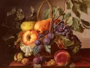 Peinture à l'huile reproduction tableau nature morte fruits
