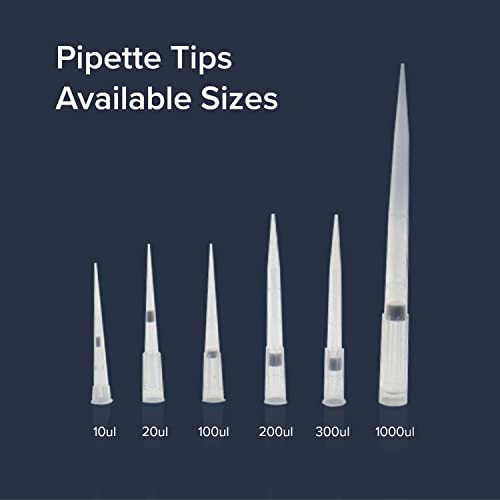 Marathon Ls 1000Μl Pipette Tips Extended Length, Pack Of 20 Racks (1920 Tips), Universal Sterile Pipette Filter Tips 1000Μl, Rnase/Dnase-Free, Non-Pyrogenic, Low-Retention Disposable, 96 Tips Per Rack #TOP6