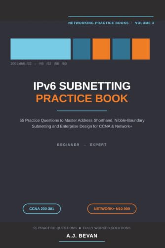 IPv6 Subnetting Practice Book: 55 Real World Puzzles with Fully Worked Solutions