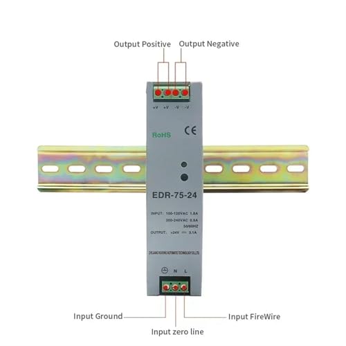 Alimentation à découpage EDR-75-24 robuste en transformateur 75W - 5