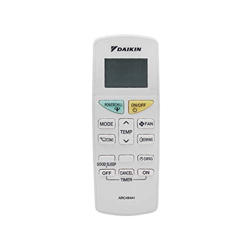 Product Variant View