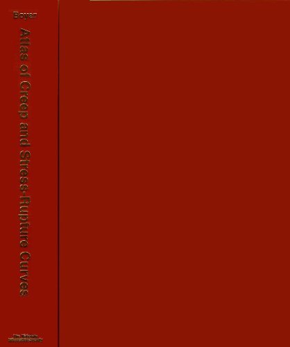 Buy Atlas of Creep and Stress-Rupture Curves — BookShops.in
