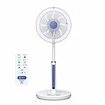 日立の扇風機 HEF-110RYA