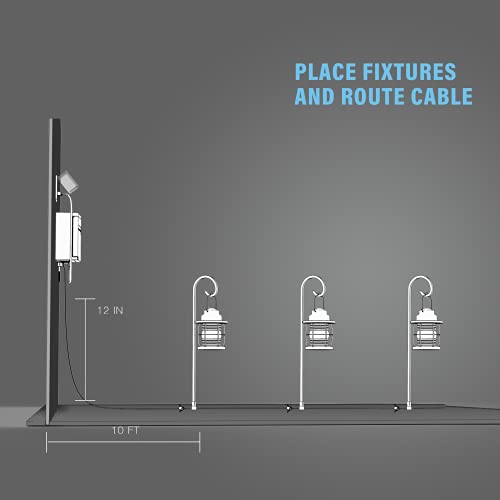 Goodsmann Low Voltage Transformer 120W With Timer Photo Eye Outdoor Lighting Realtree® Xtra Transformer With Camo Pattern For Landscape Lights 120V Ac To 12V Ac 9111-12002-01A #TOP5